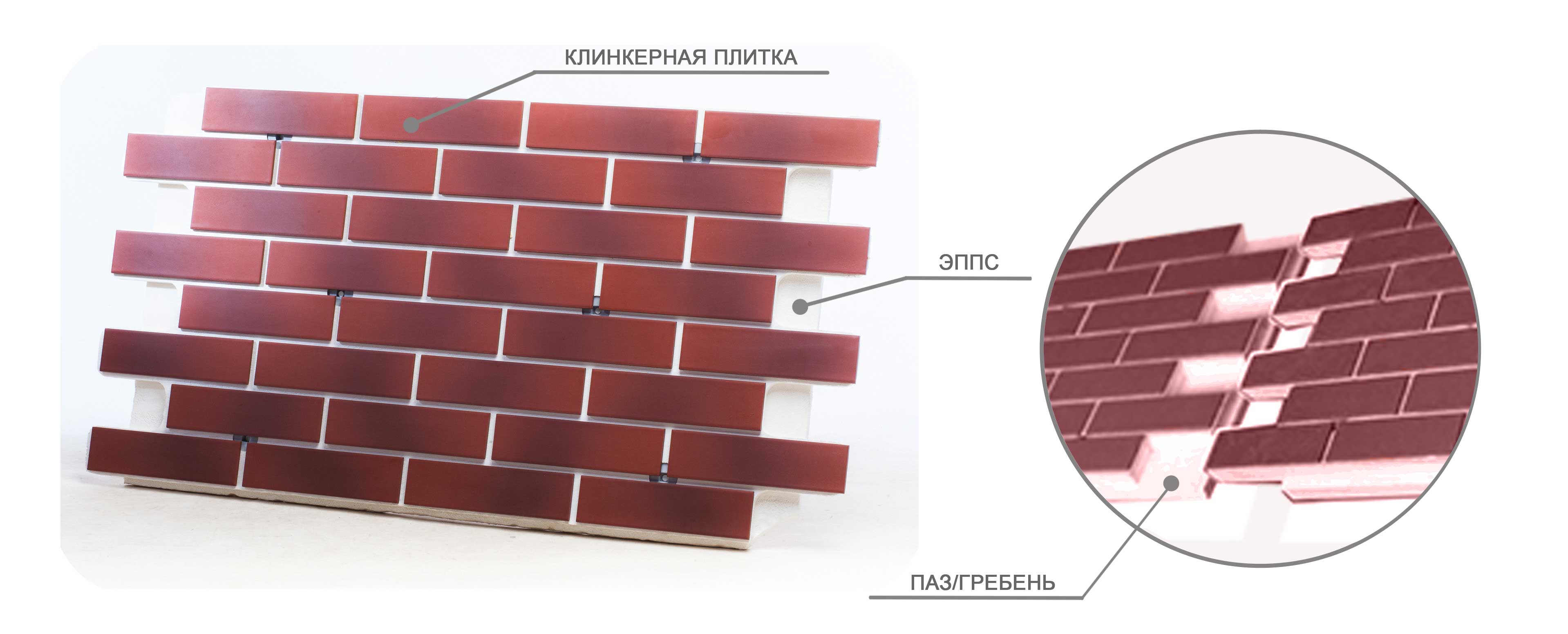 Термопанели для отделки и утепления фасада, клинкерные термопанели